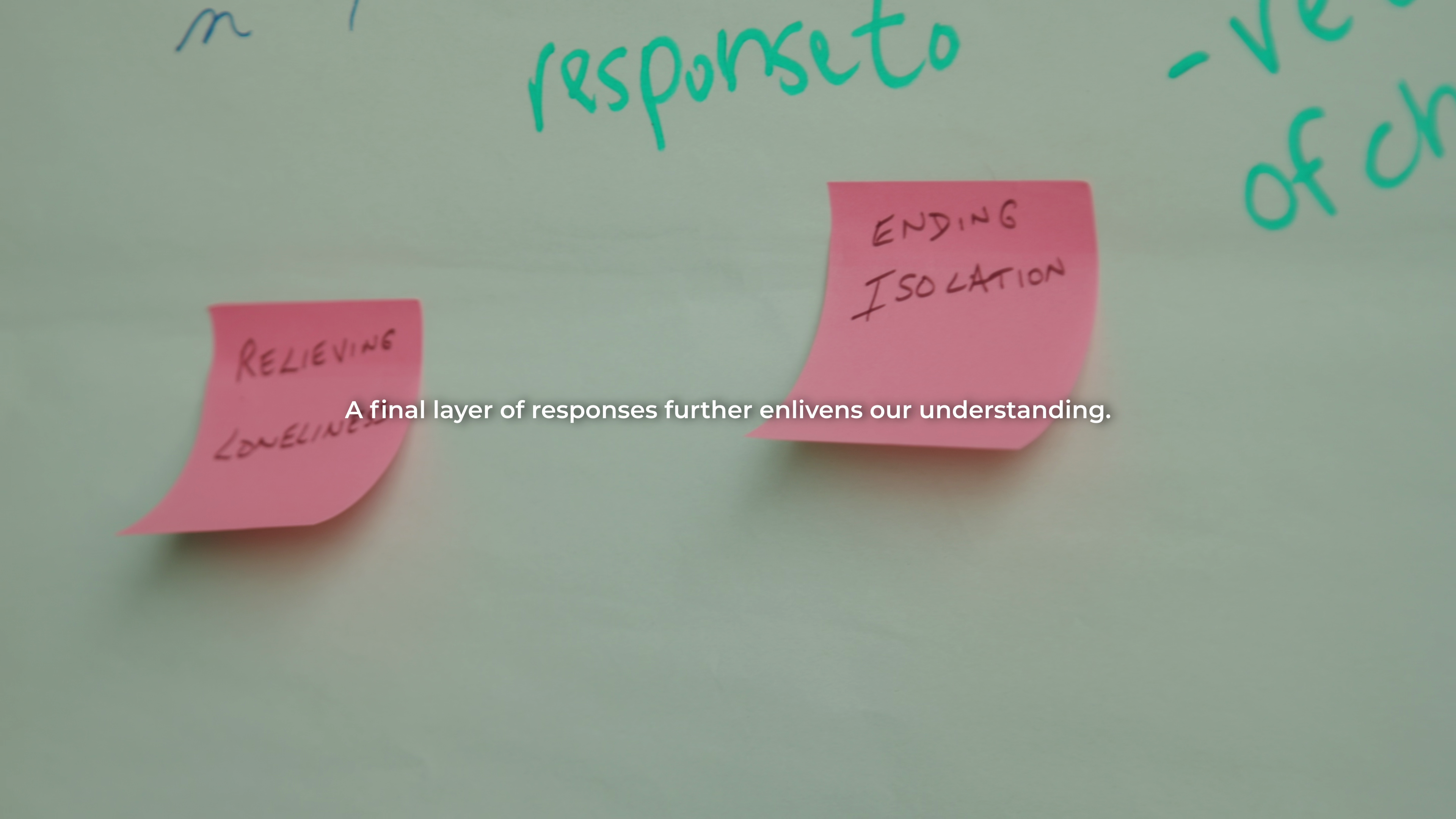 Our process landing page screenshot