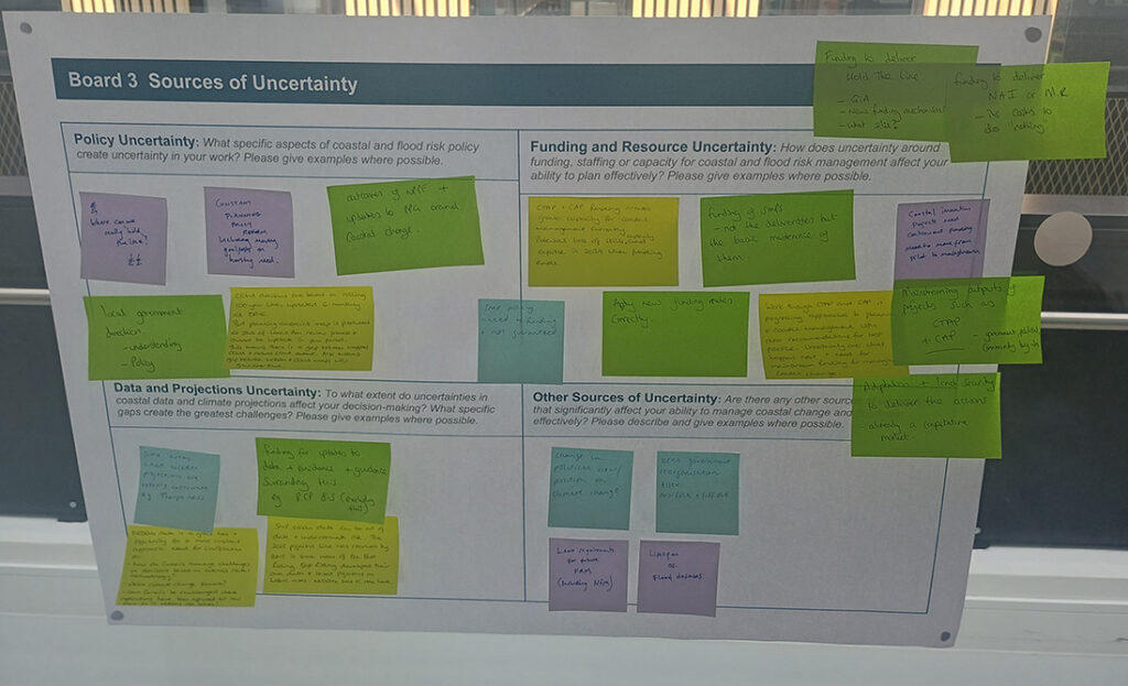 A discussion board with colourful post-its notes containing comments and ideas